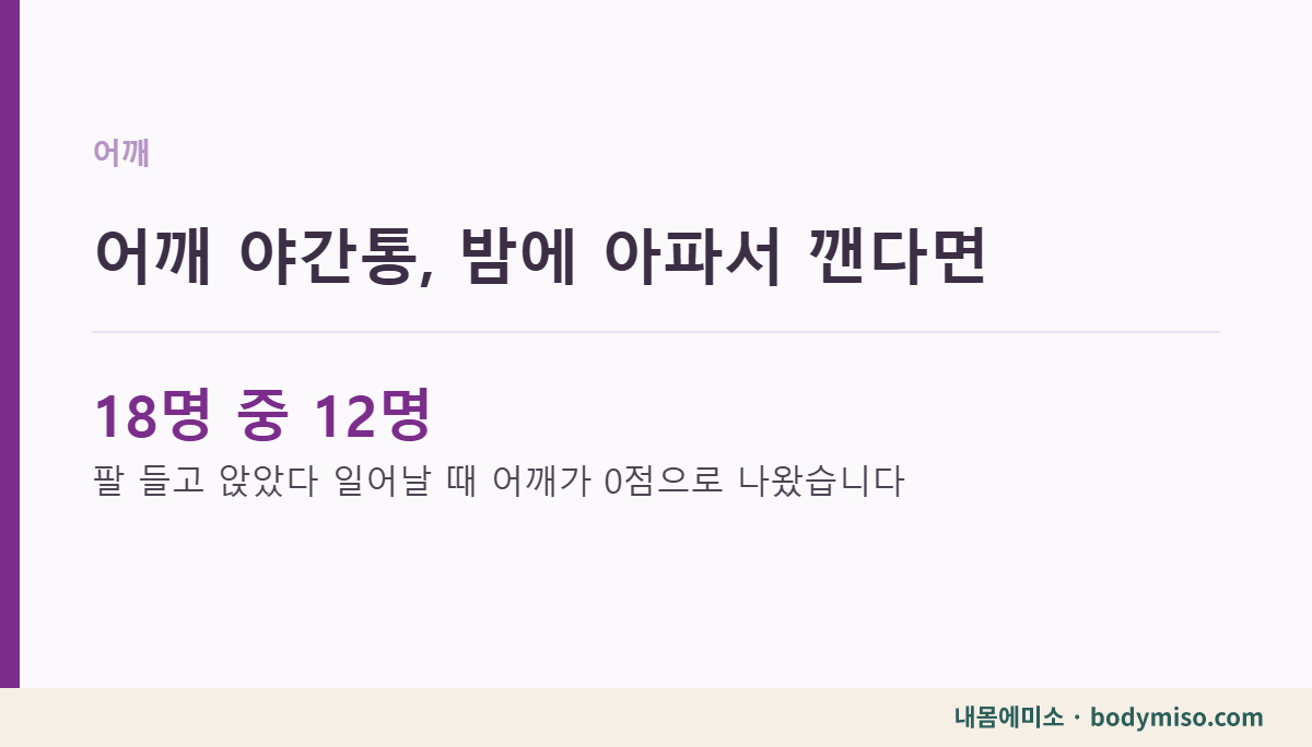 어깨 야간통, 밤에 아파서 깬다면 확인하는 순서